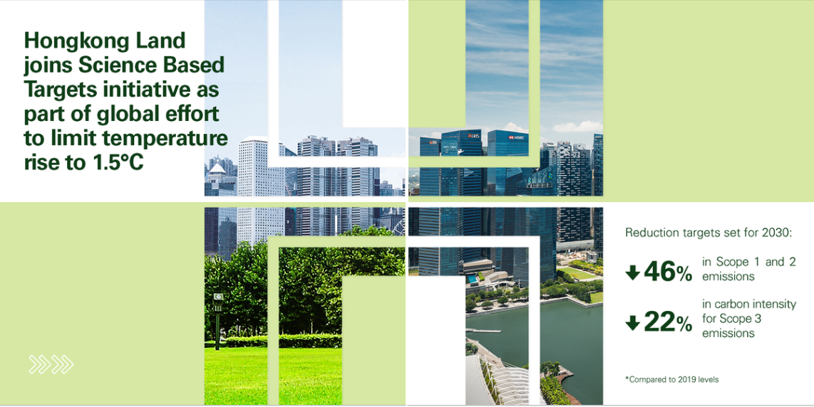 Hongkong Land joins Science Based Targets initiative as part of global